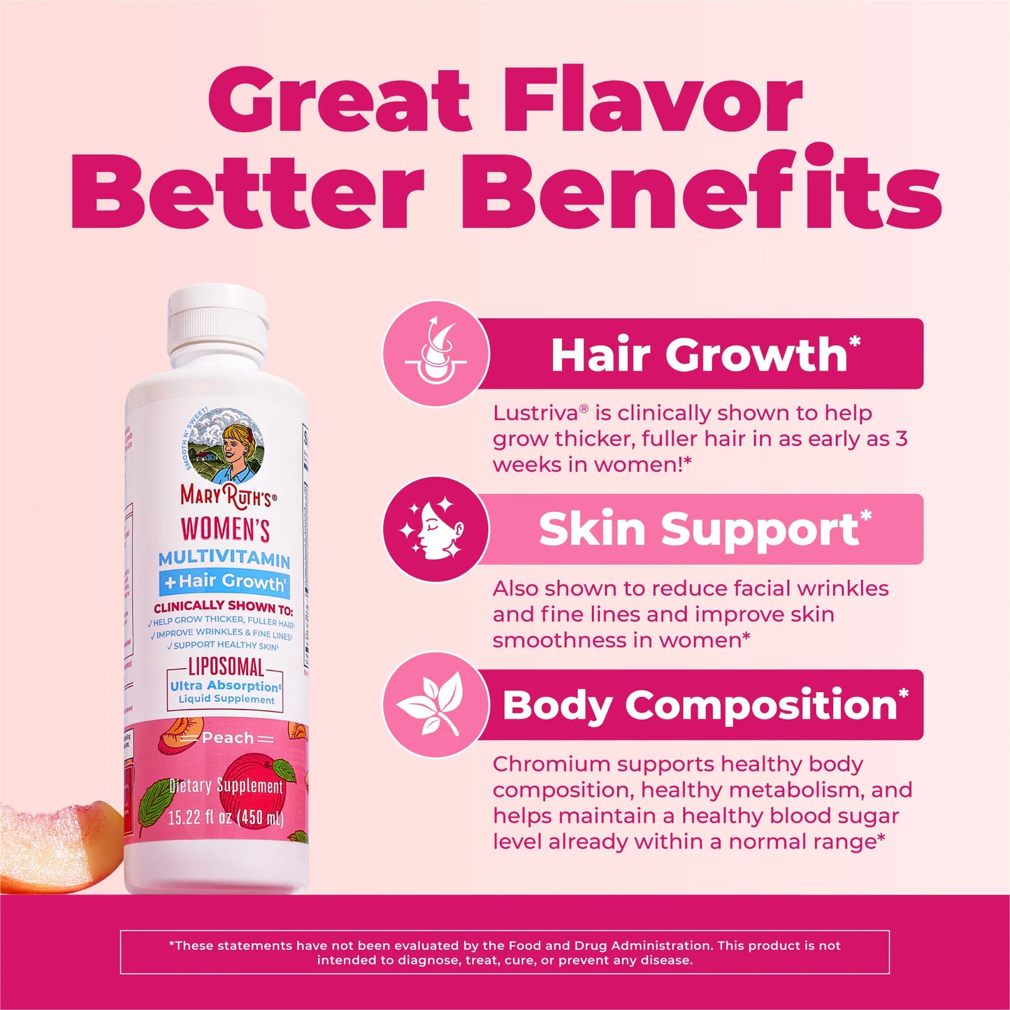 MaryRuth's Women's Multivitamin + Hair Growth Liposomal