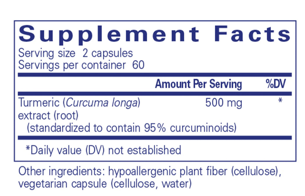 Pure Encapsulations Curcumin