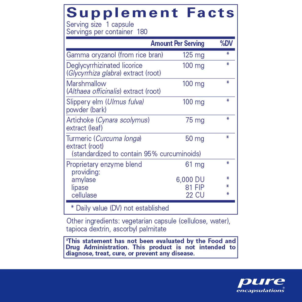Pure Encapsulations Heartburn Essentials