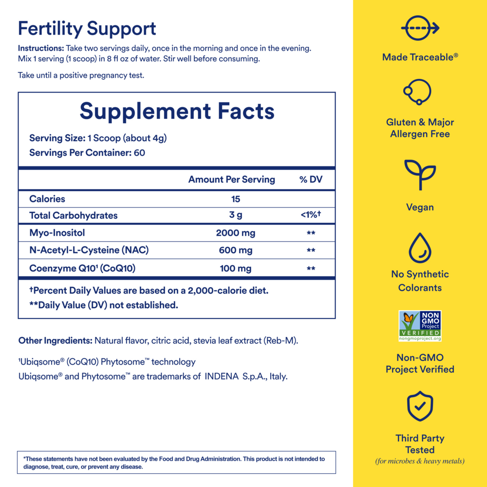 Ritual Fertility Support